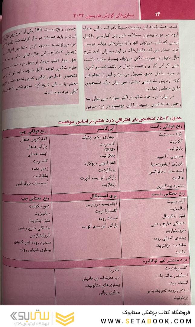 ترجمه کامل هاریسون 2022 بیماری  های گوارش