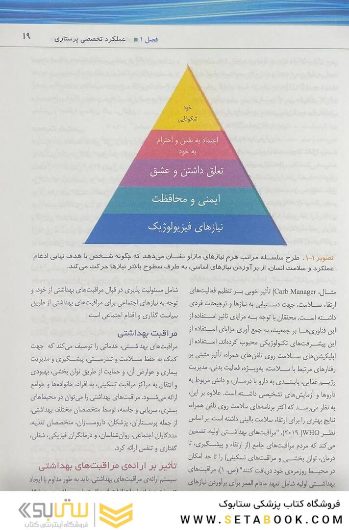 پرستاری داخلی جراحی برونر و سودارث 2022 اصول و عملکرد در حرفه ی پرستاری جلد 1