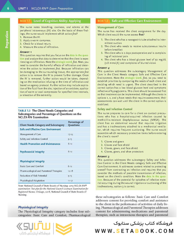 Saunders Comprehensive Review for the NCLEX-RN®  Examination 9th Edicion