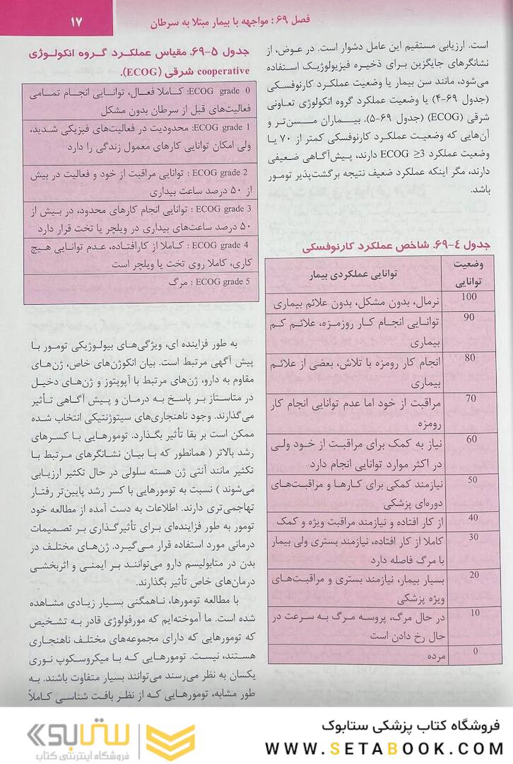 ترجمه کامل هاریسون 2022 بیماری  های انکولوژی