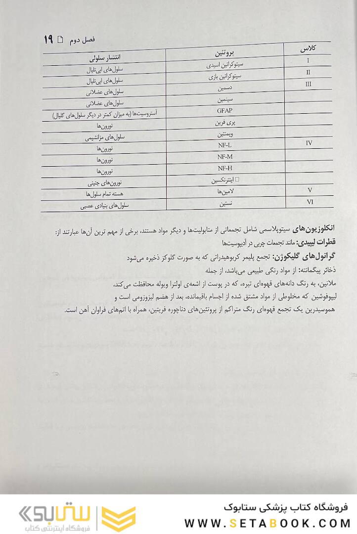 چکیده بافت شناسی پایه جان کوئیرا 2021