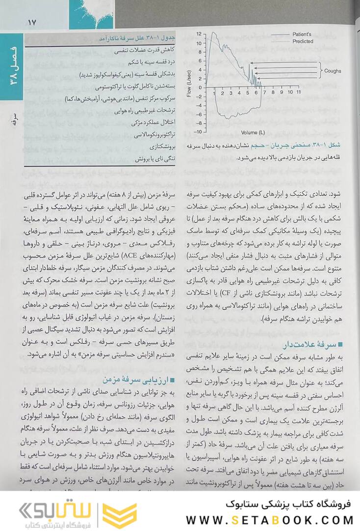 اصول طب داخلی هاریسون بیماری های ریه و مراقبت های ویژه 2022