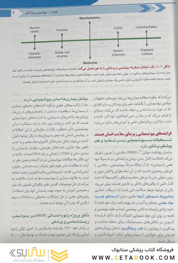ترجمه کامل بیوشیمی هارپر 2023