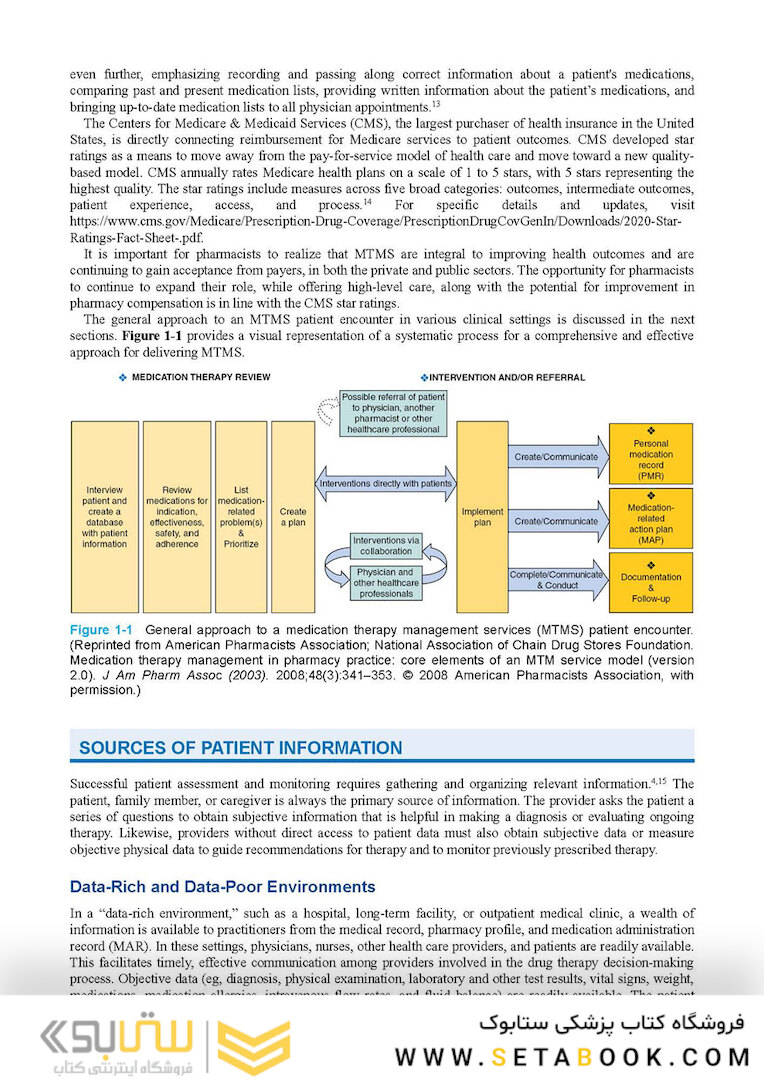 Applied Therapeutics: The Clinical Use of Drugs 12th Edicion 2023