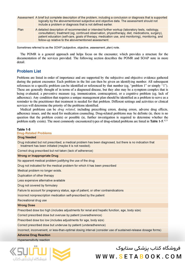 Applied Therapeutics: The Clinical Use of Drugs 12th Edicion 2023