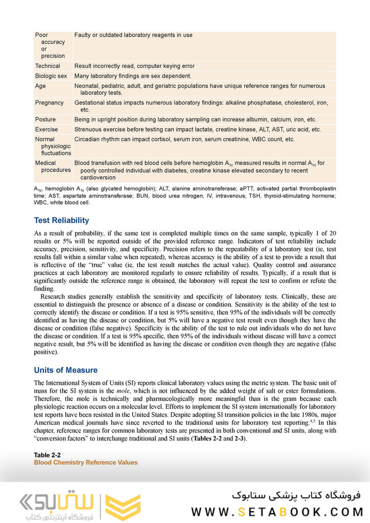 Applied Therapeutics: The Clinical Use of Drugs 12th Edicion 2023