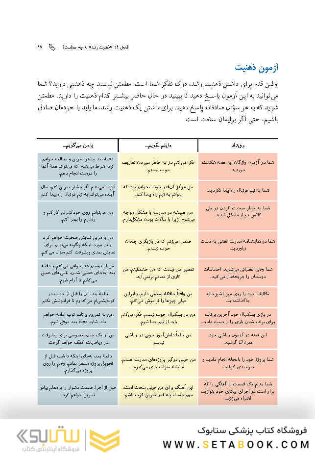 ذهنیت رشدکتاب کار برای کودکان