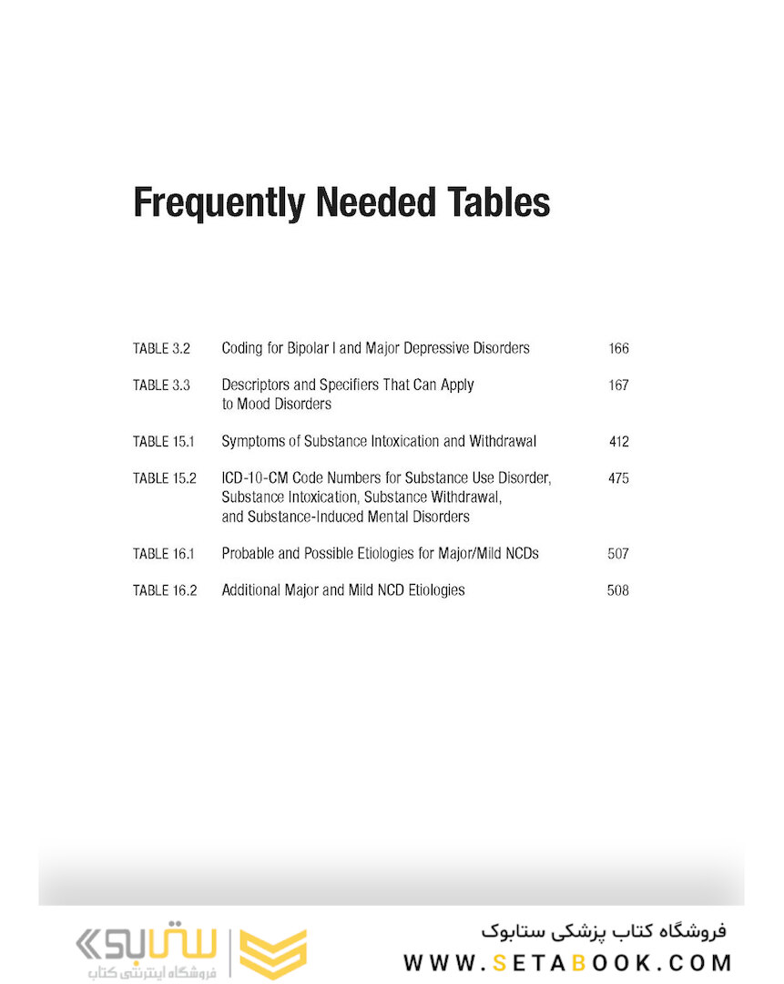 DSM-5-TR® Made Easy: The Clinician