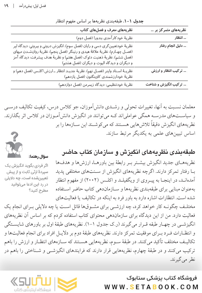 انگیزش در آموزش و یادگیری نظریه  ها و روش  ها