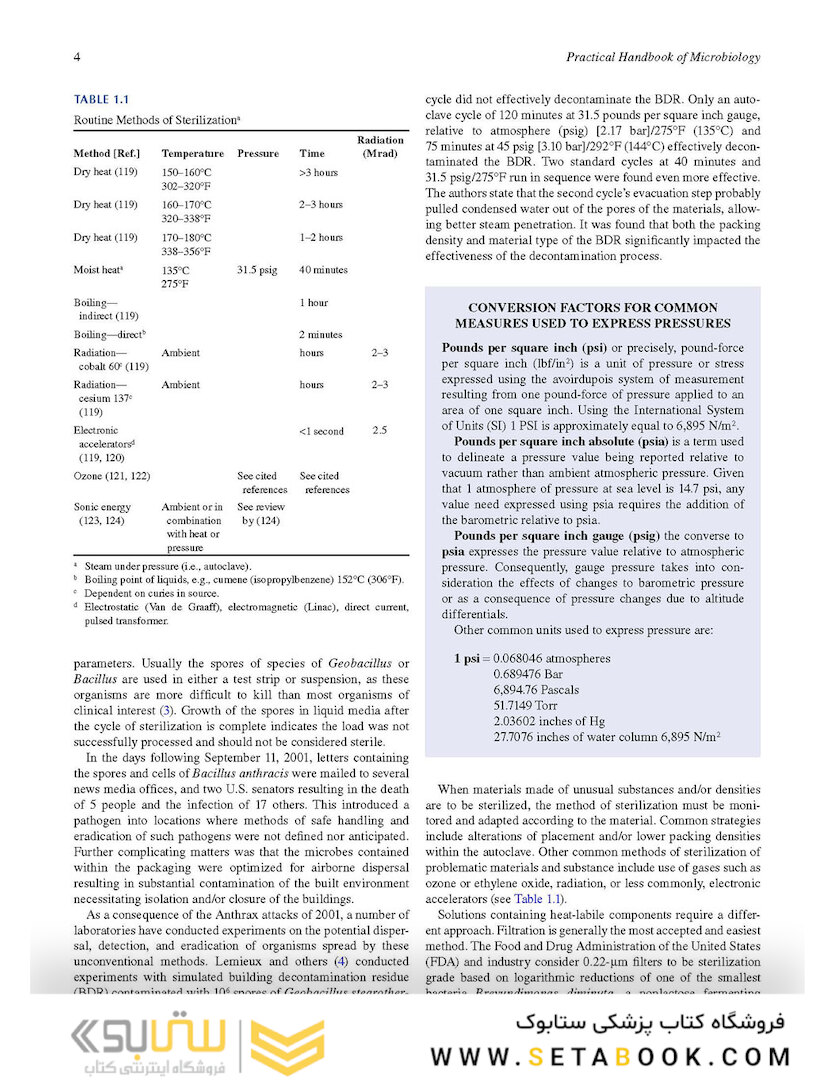 Practical Handbook of Microbiology Kindle Edition