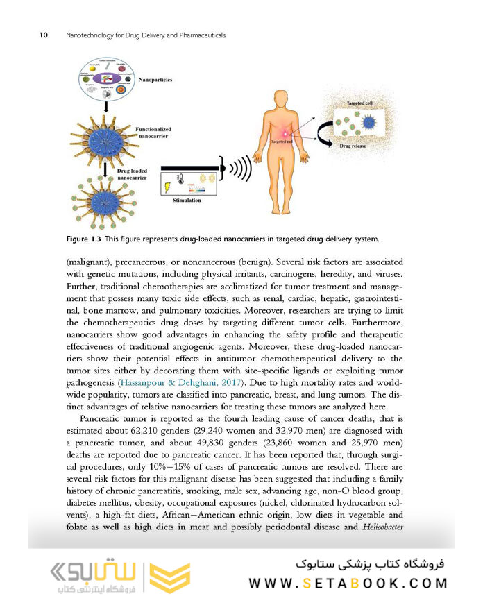 Nanotechnology for Drug Delivery and Pharmaceuticals 2023