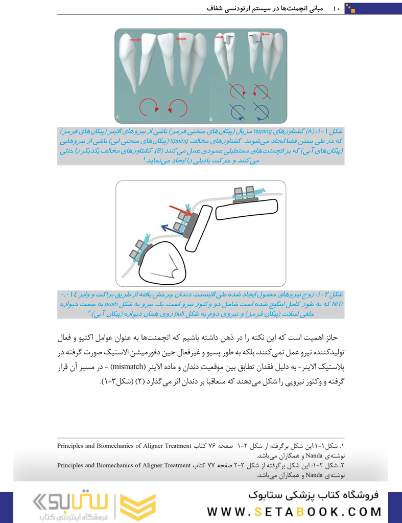 مبانی اتچمنت ها در سیستم ارتودنسی شفاف