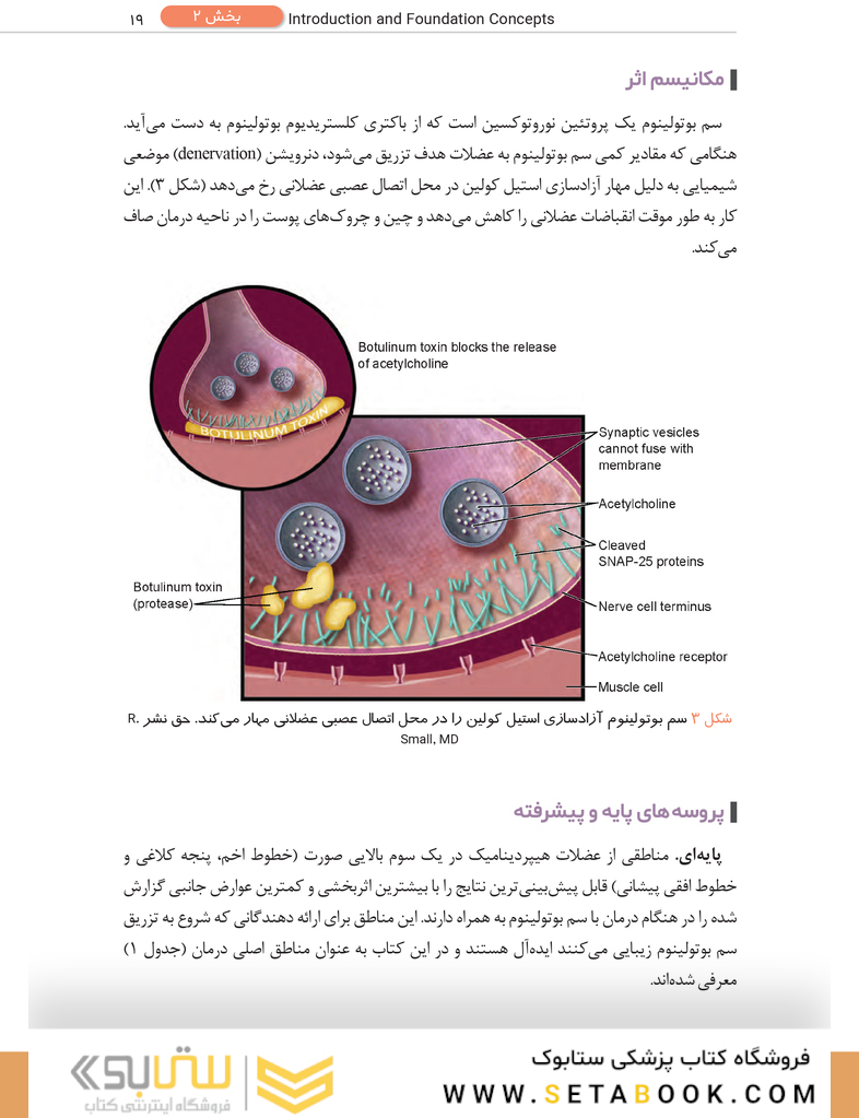 راهنمای عملی روش های بوتولینوم توکسین