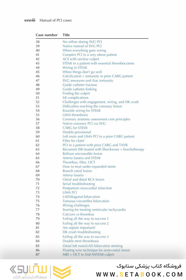 Manual of Chronic Total Occlusion Percutaneous Coronary Interventions: A Step-by-Step Approach 3rd Edition