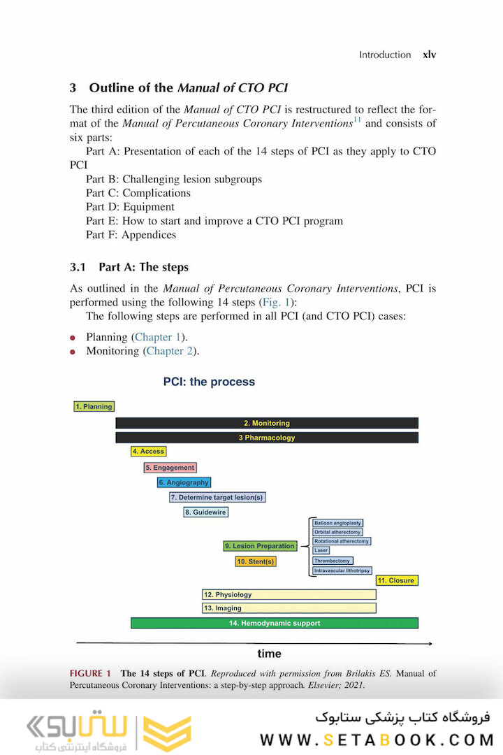 Manual of Chronic Total Occlusion Percutaneous Coronary Interventions: A Step-by-Step Approach 3rd Edition