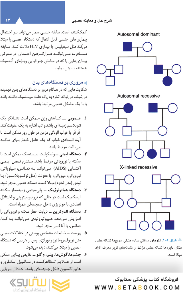 نورولوژی بالینی امینف 2021 ویرایش یازدهم