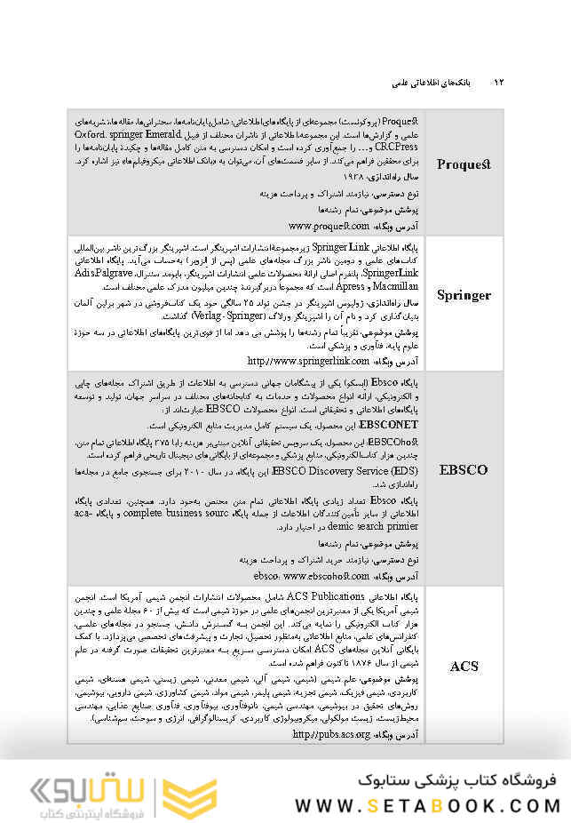 پایگاه های اطلاعاتی علمی