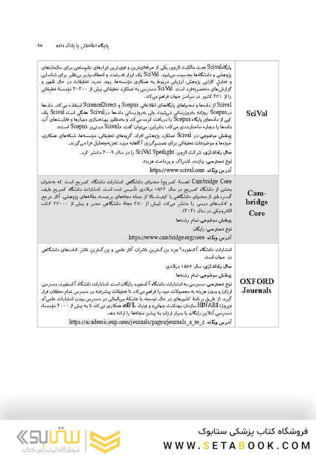 پایگاه های اطلاعاتی علمی