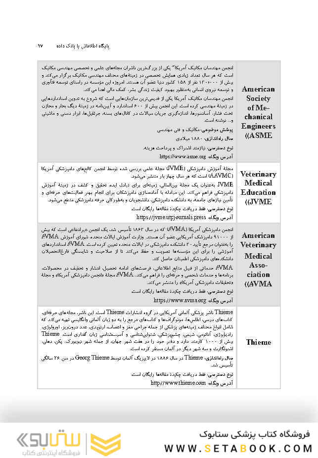 پایگاه های اطلاعاتی علمی