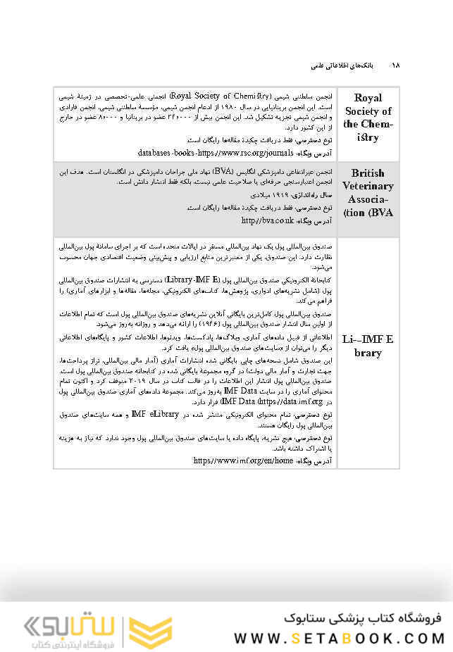 پایگاه های اطلاعاتی علمی