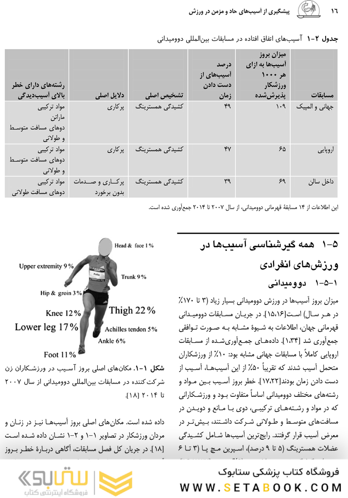 پیش گیری از آسیب های حاد و مزمن در ورزش راهنمای پزشکان، فیزیوتراپ ها، متخصصان علوم ورزشی و مربیان