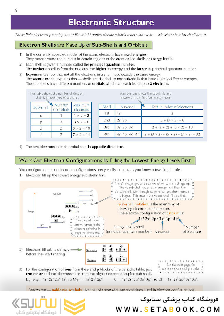 A-Level Chemistry: AQA Year 1 - 2 Complete Revision - Practice with Online Edition 2022