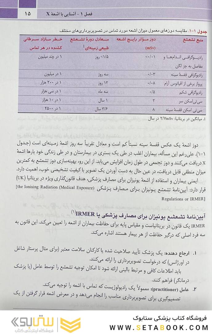 تنها کتاب تفسیر رادیوگرافی قفسه سینه که نیاز دارید