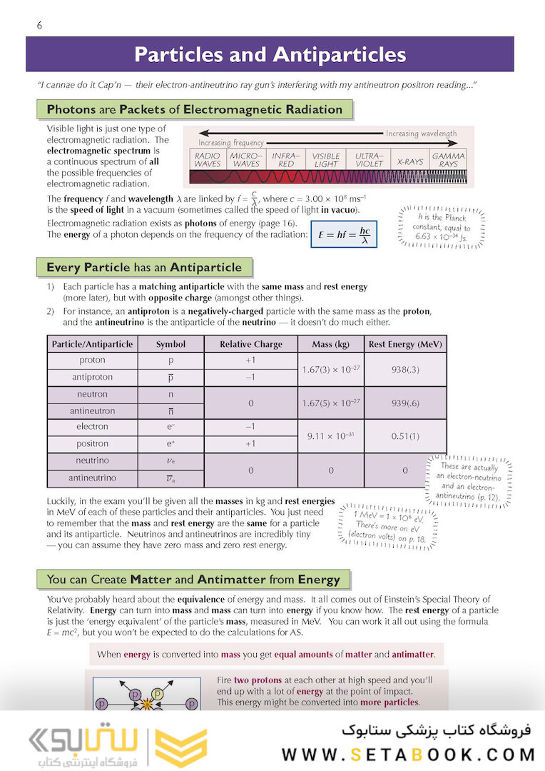 A-Level Physics: AQA Year 1 - 2 Complete Revision - Practice: perfect for catch-up and the 2022 and 2023 exams (CGP A-Level Physics)