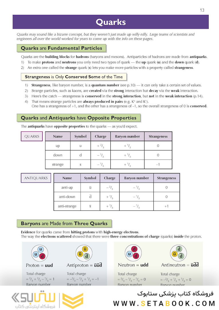 A-Level Physics: AQA Year 1 - 2 Complete Revision - Practice: perfect for catch-up and the 2022 and 2023 exams (CGP A-Level Physics)
