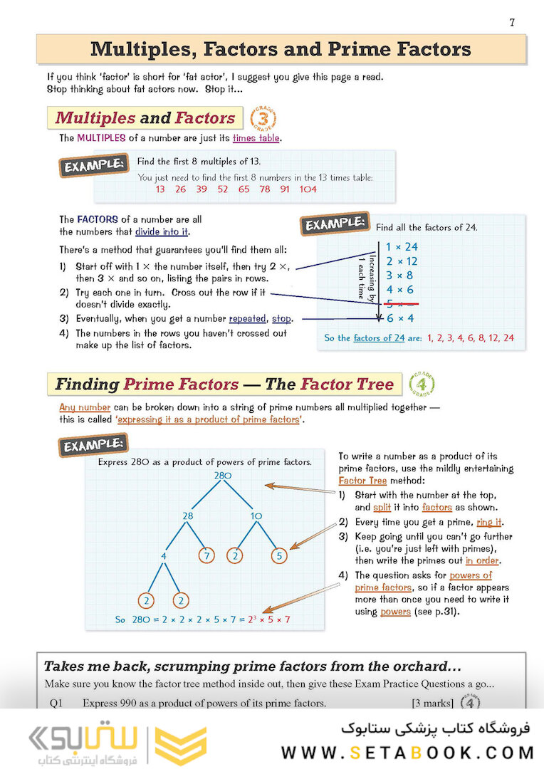 New Edexcel International GCSE Maths Revision Guide - For the Grade 9-1 Course