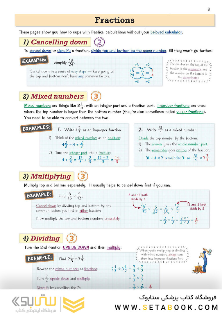 New Edexcel International GCSE Maths Revision Guide - For the Grade 9-1 Course