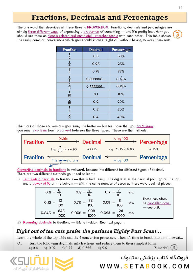 New Edexcel International GCSE Maths Revision Guide - For the Grade 9-1 Course