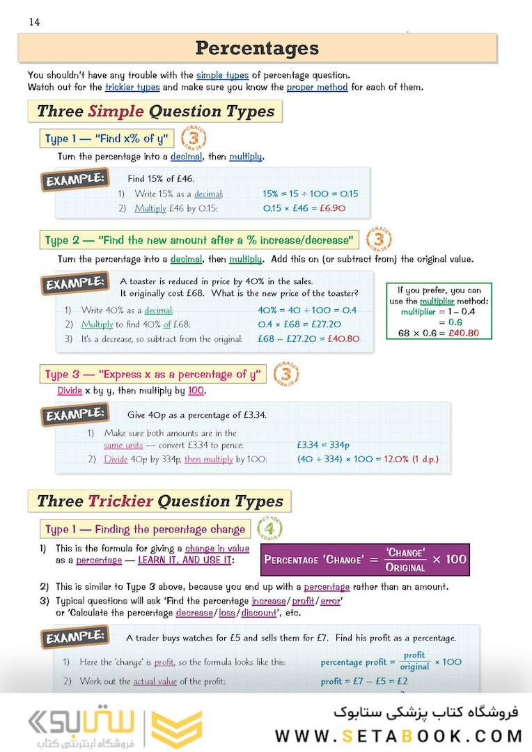 New Edexcel International GCSE Maths Revision Guide - For the Grade 9-1 Course