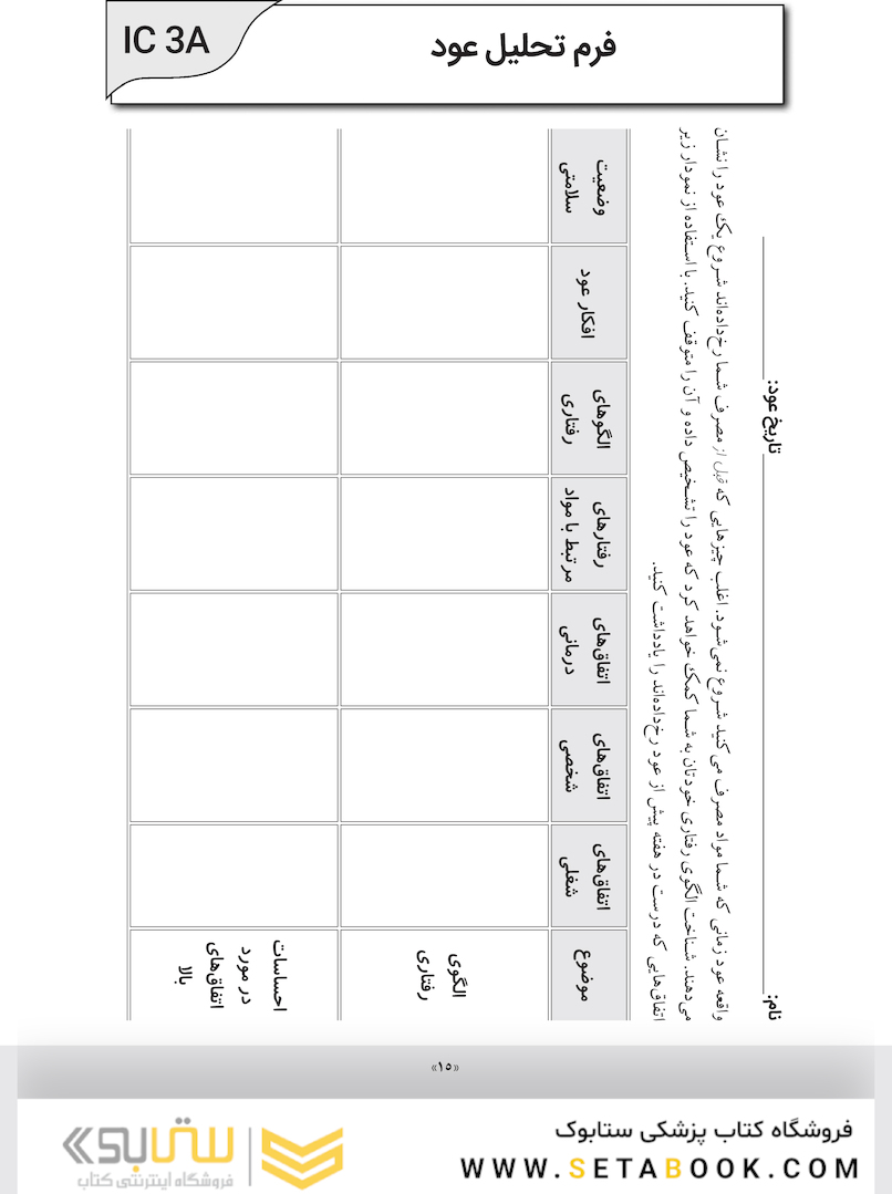 ماتریکس درمان فشرده و سرپایی برای افراد دارای اختلالات سوء مصرف مواد محرک