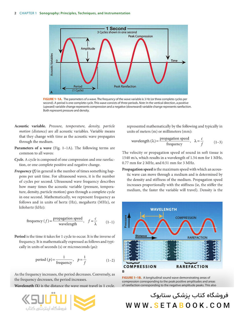 2021 Lange Review Ultrasonography Examination: 5th Edicion