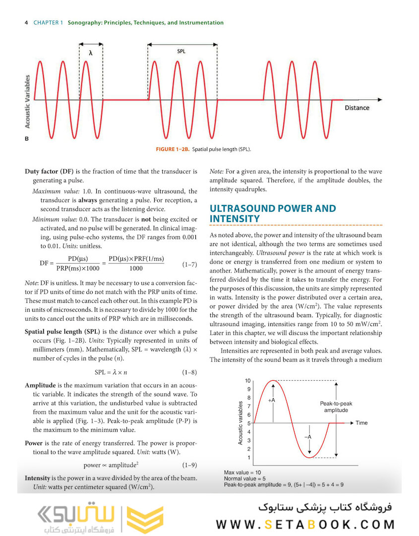 2021 Lange Review Ultrasonography Examination: 5th Edicion