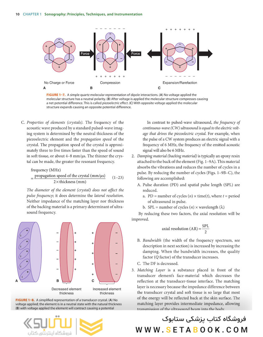 2021 Lange Review Ultrasonography Examination: 5th Edicion