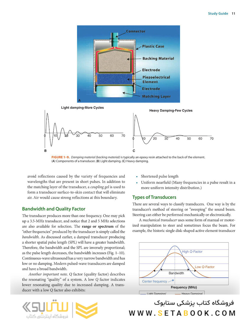 2021 Lange Review Ultrasonography Examination: 5th Edicion