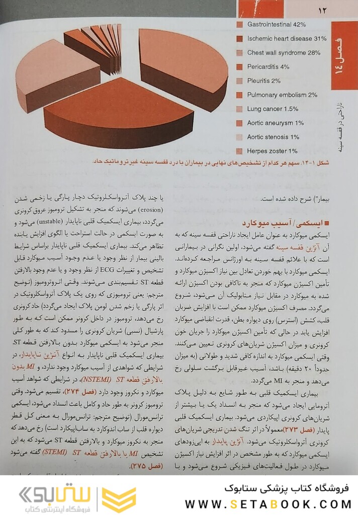 اصول طب داخلی هاریسون بیماری های قلب و عروق 2022 (به همراه اطلس و فیلم های کاربردی کتاب هاریسون)