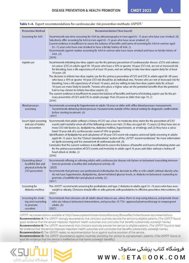 CURRENT Medical Diagnosis and Treatment 2023 62st Edicion