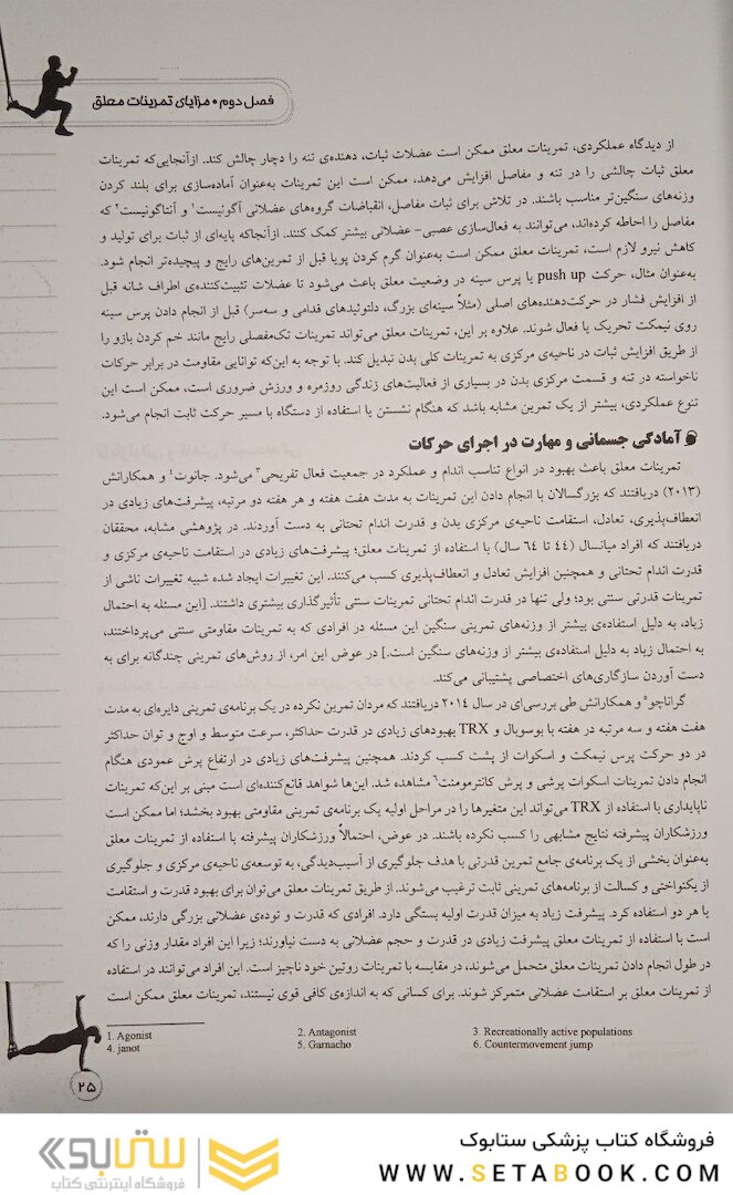 راهنمای جامع TRX تمرینات معلق