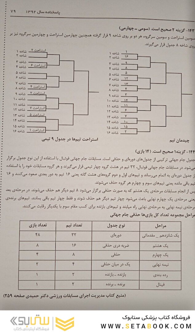 مرجع ارشد تربیت بدنی و علوم ورزشی