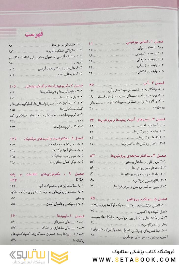 QR خلاصه اصول بیوشیمی لنینجر 2021