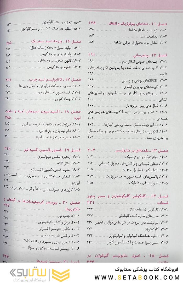 QR خلاصه اصول بیوشیمی لنینجر 2021