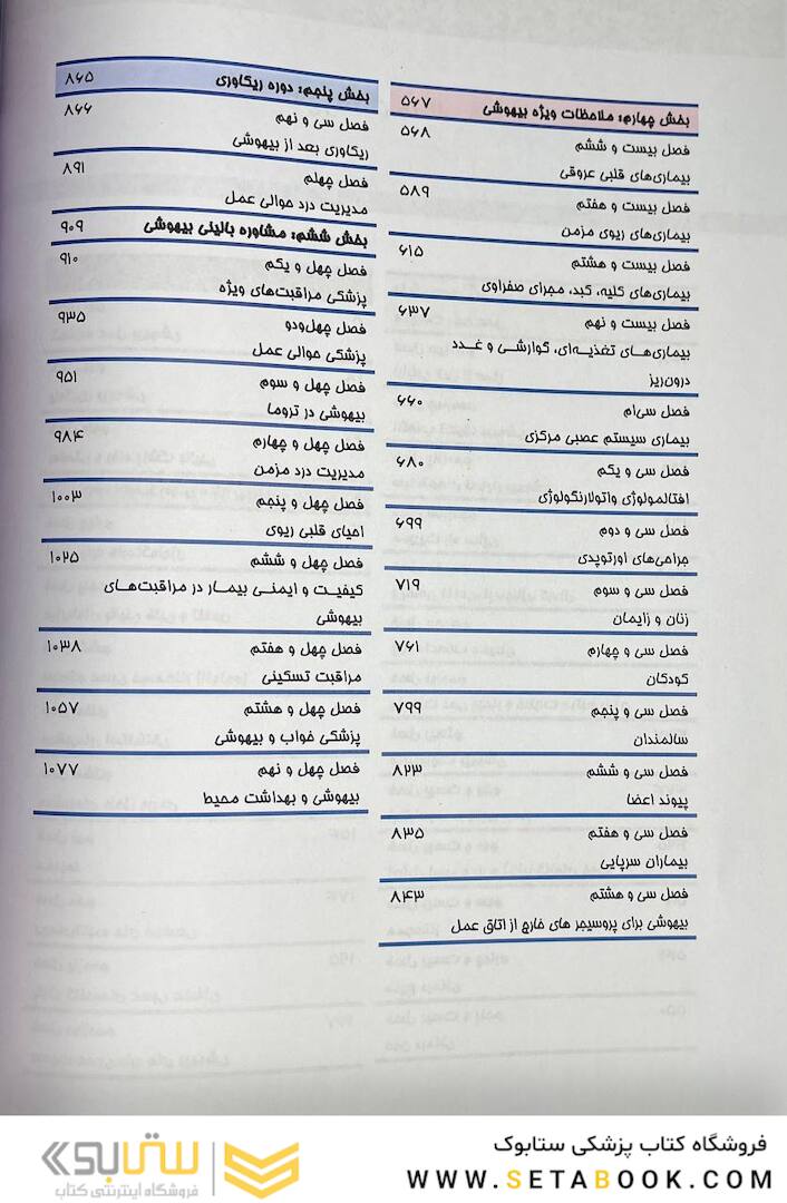 اصول بیهوشی میلر 2023