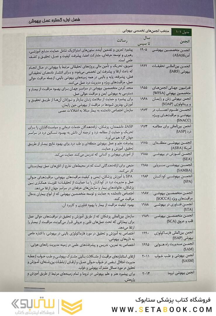 اصول بیهوشی میلر 2023