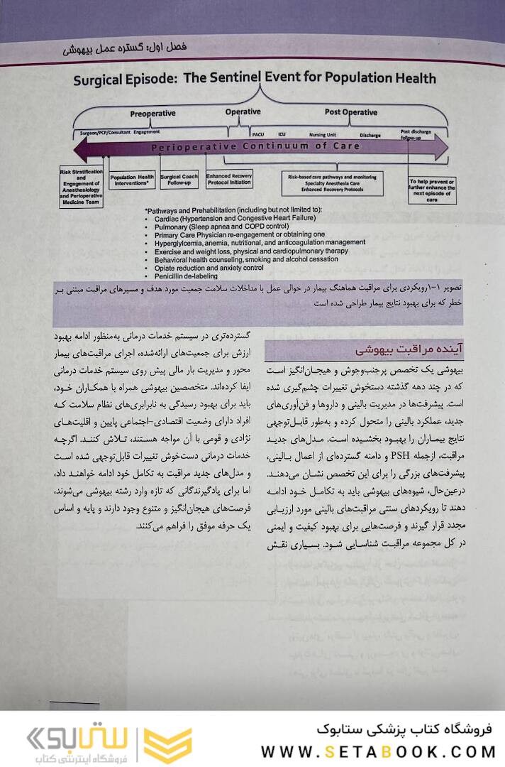 اصول بیهوشی میلر 2023