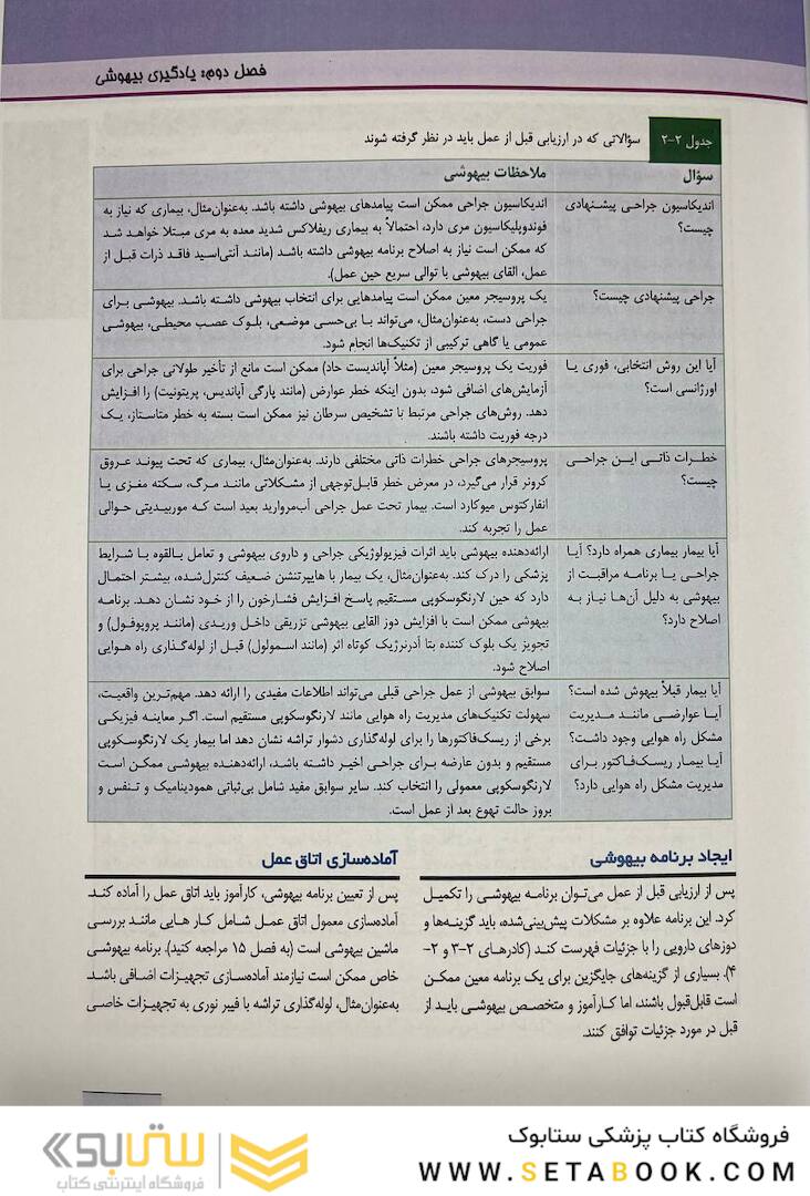 اصول بیهوشی میلر 2023