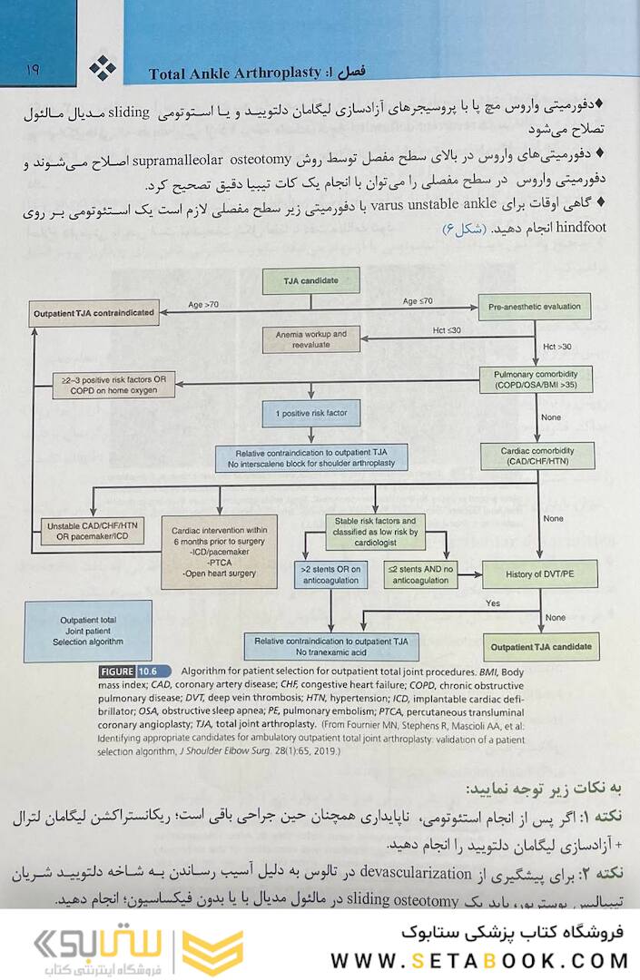 انکل - کمپل 2021