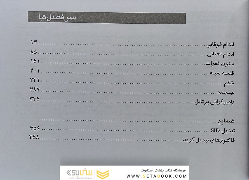 راهنمای جیبی تصویربرداری مریل 2023